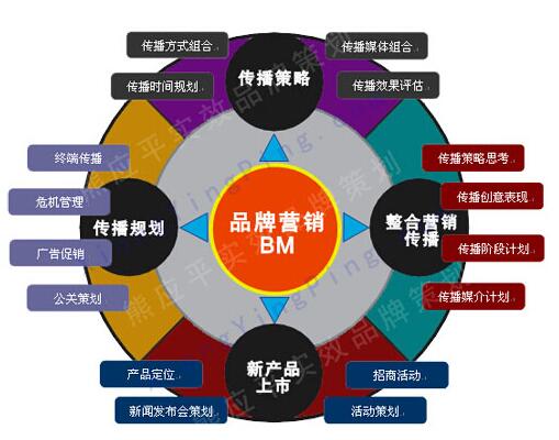 奧絲貝科技 以品牌營(yíng)銷推廣為抓手，促進(jìn)技術(shù)推廣服務(wù)與企業(yè)品牌形象雙提升